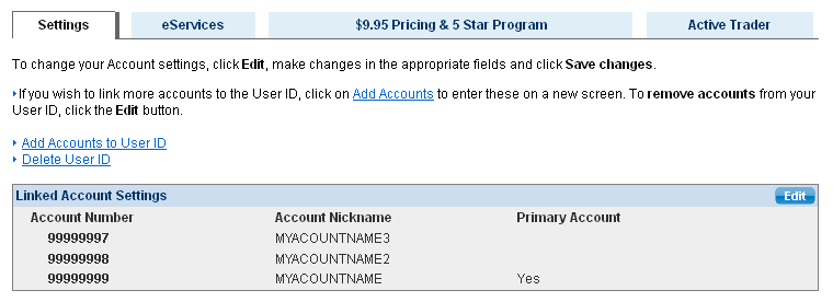 User ID Profile